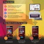 Event_Print_how_it_works